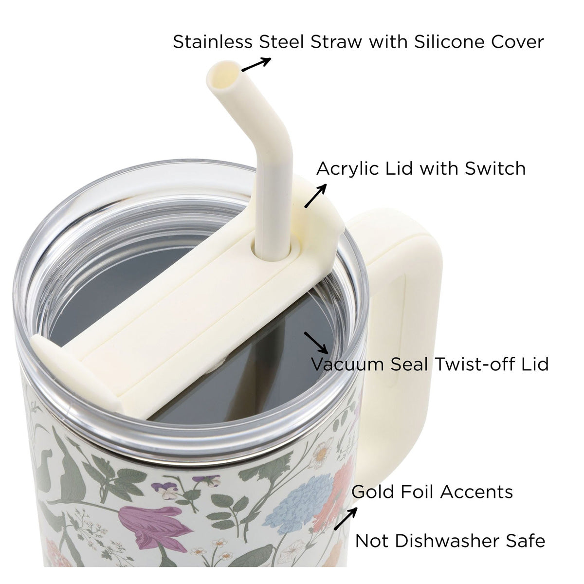Travel Mug - A Mother's Love Is Always in Bloom (Stainless Steel, Large)