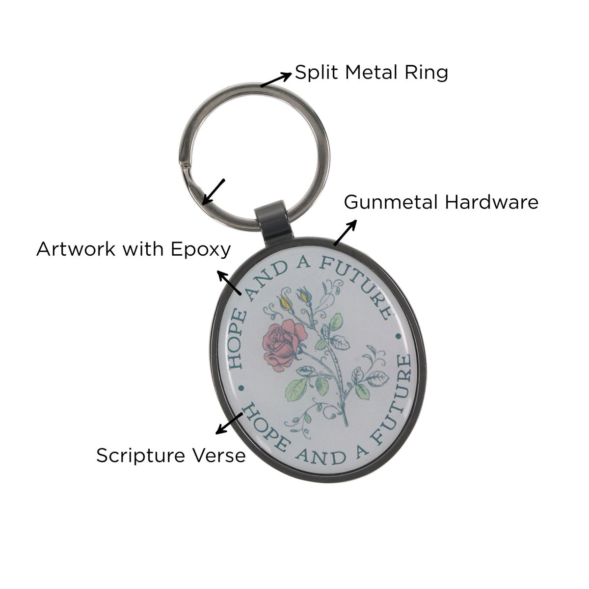 Hope and a Future Epoxy Metal Keychain