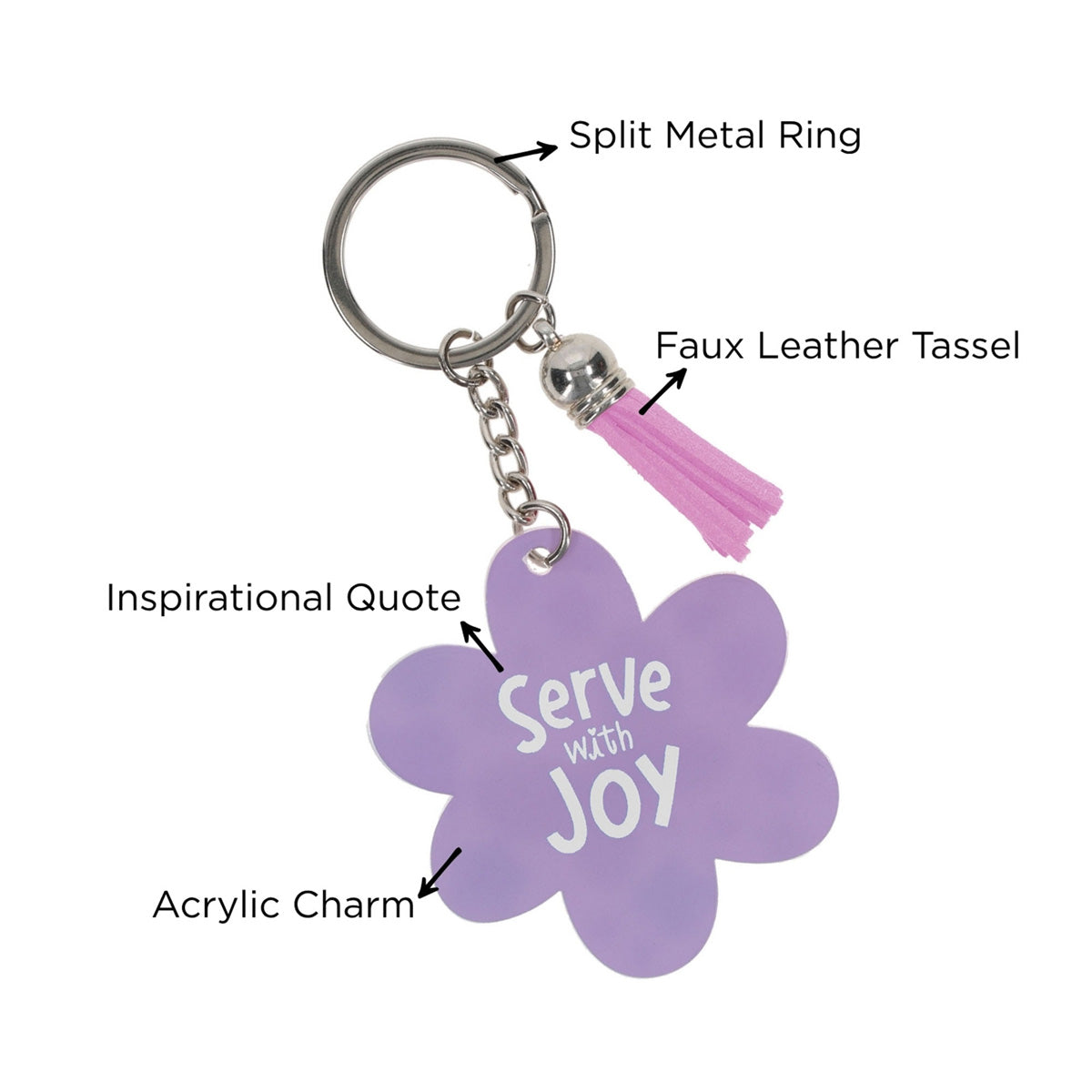 Serve with Joy Keychain