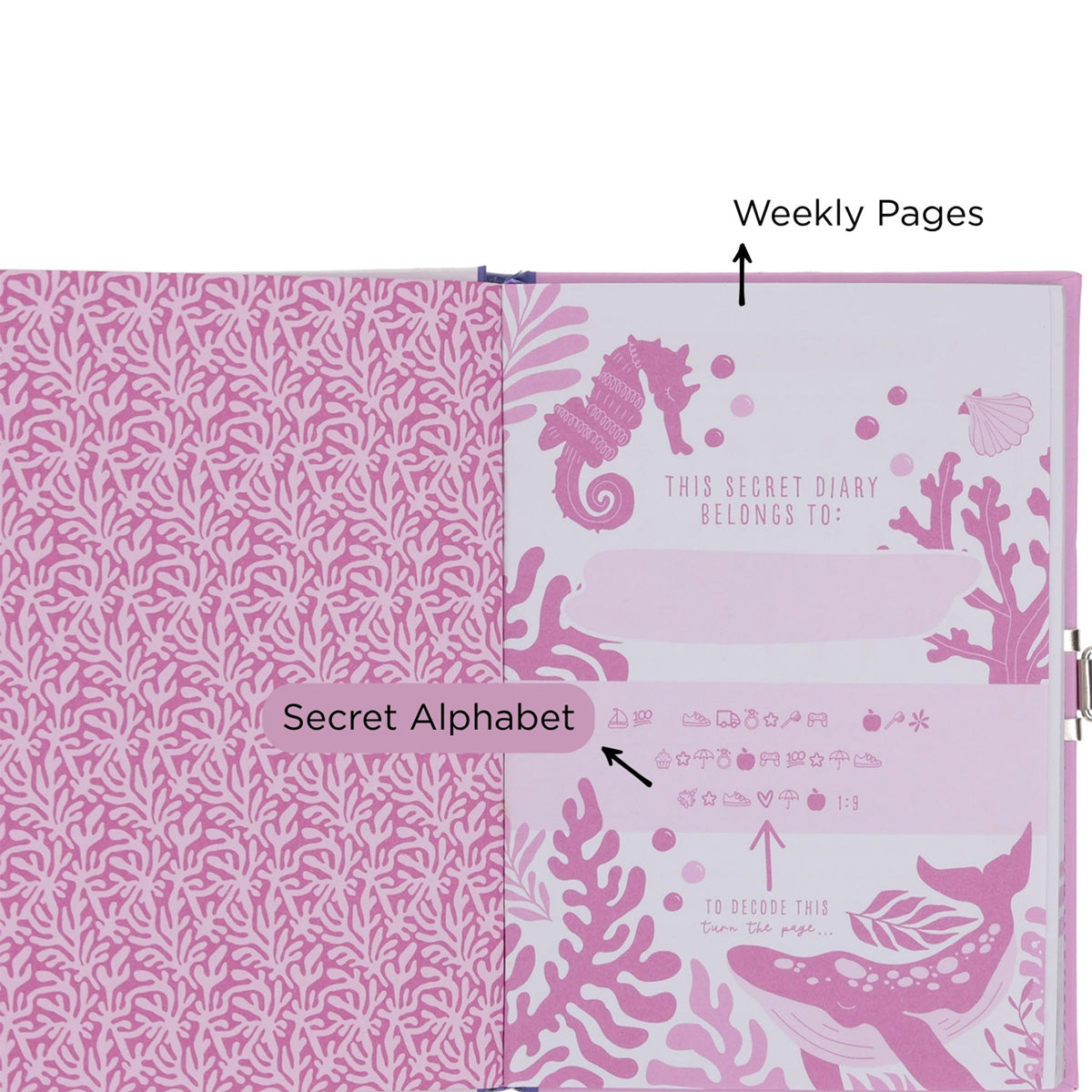 For I Am Fearfully & Wonderfully Made Hardcover Secret Diary with Lock and Key
