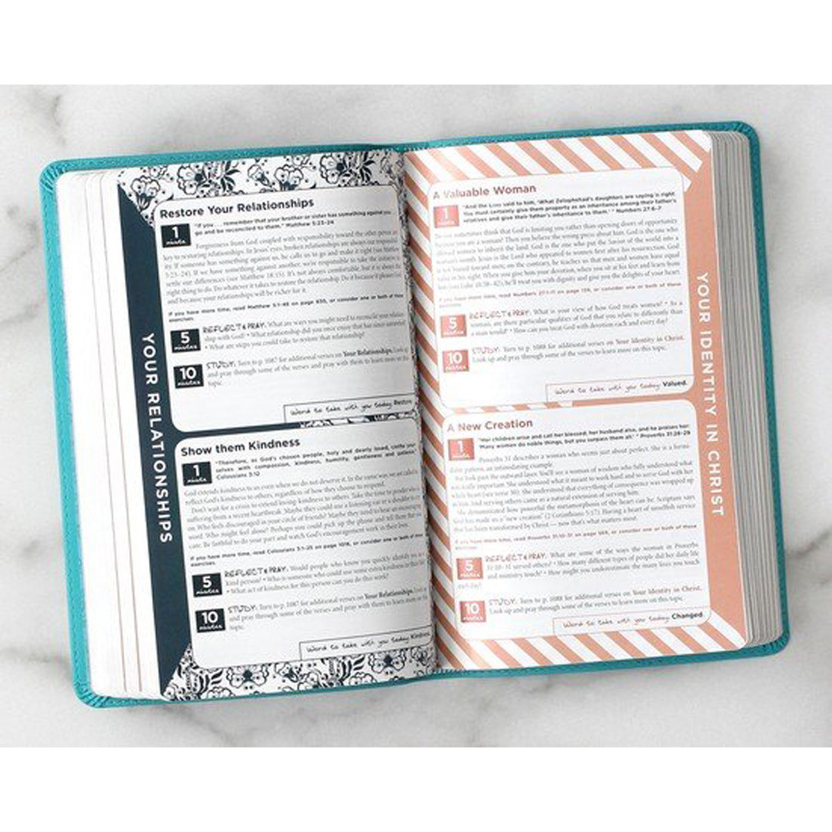 NIV Busy Mom's Bible Red Letter Edition Teal (Comfort Print)(Imitation Leather)