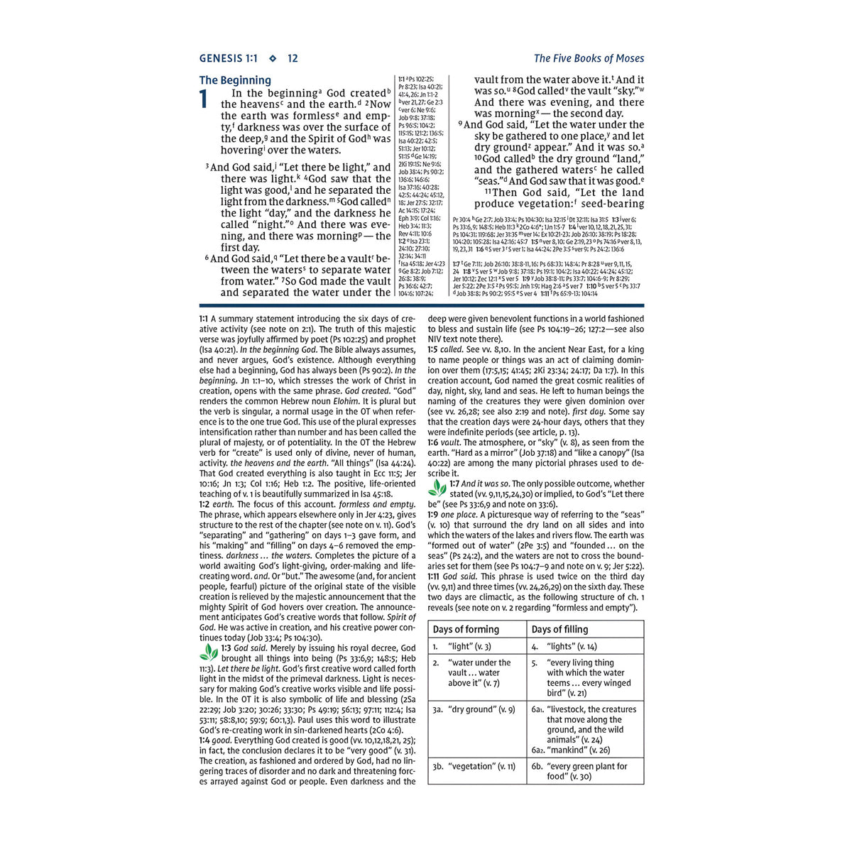 NIV Pink Hardcover Study Bible Fully Revised Edition Comfort Print