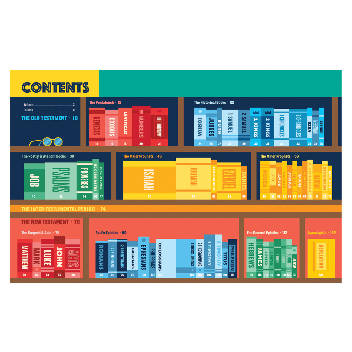 Bible Infographics for Kids Bible Handbook: A One-of-a-Kind-Super-Informative Guide HC