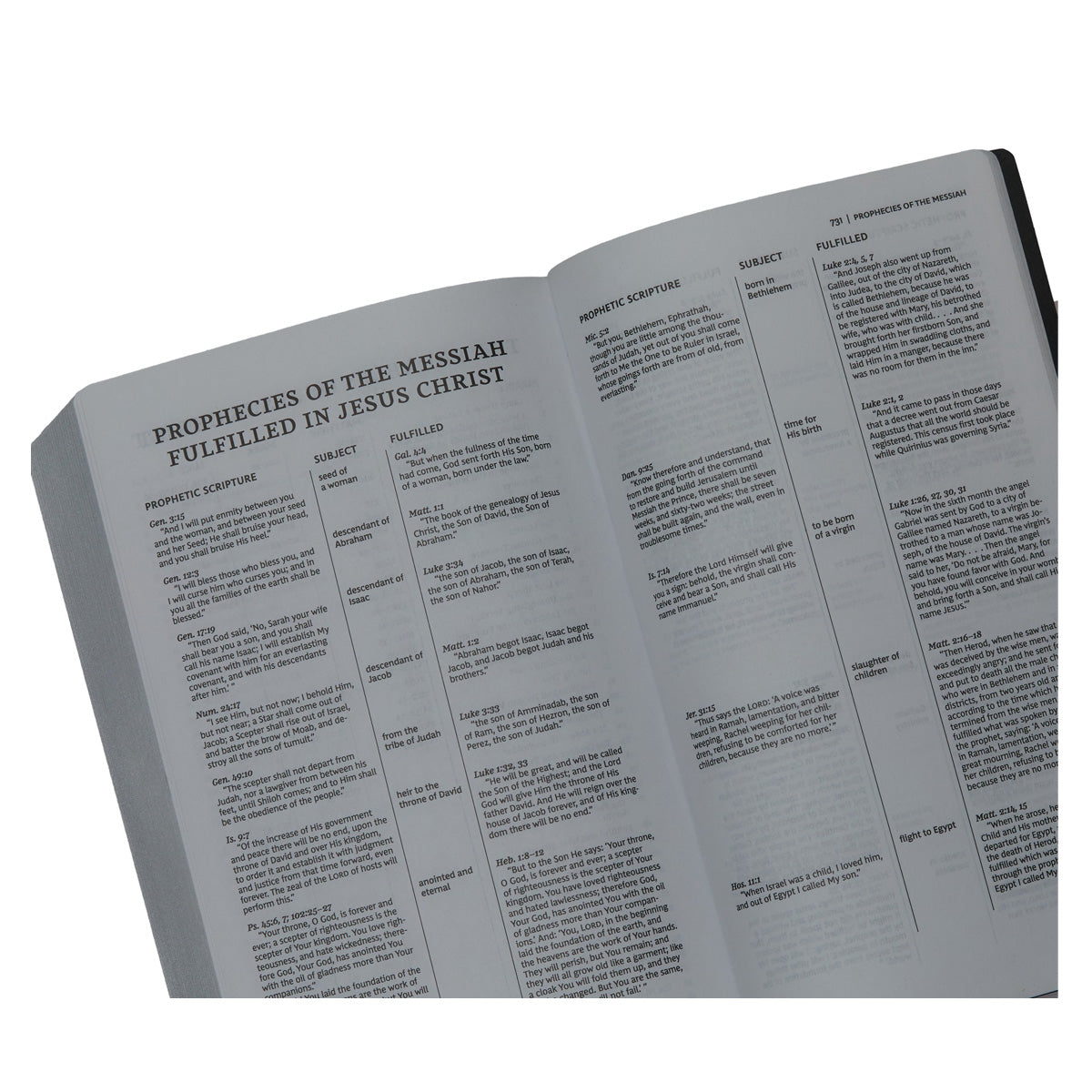 NKJV Holy Bible Soft Touch Edition Black (Comfort Print)(Imitation Leather)