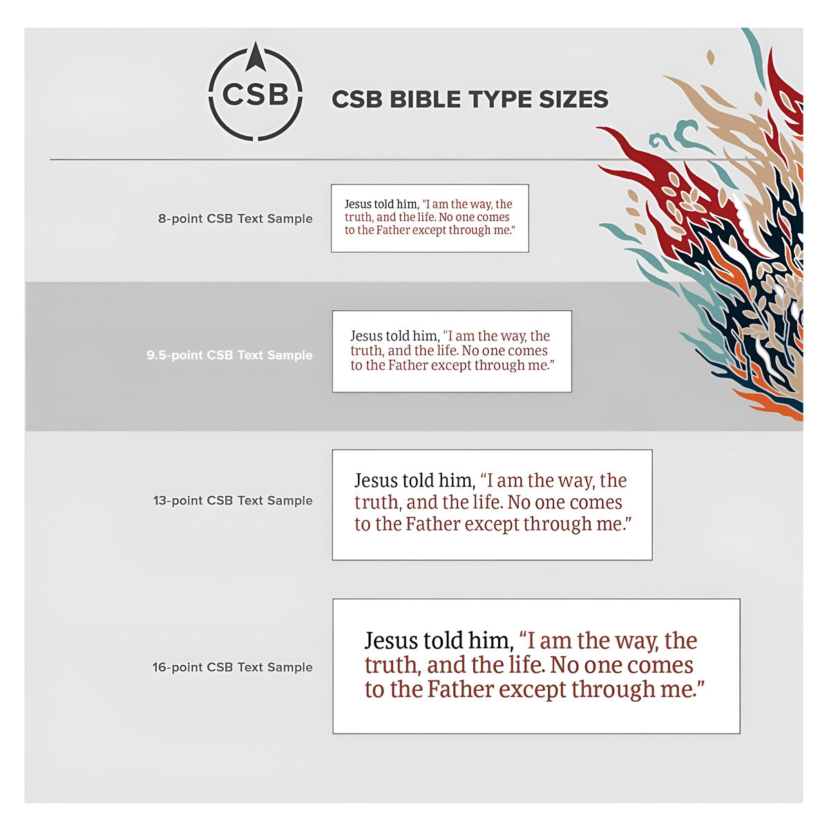 CSB Experiencing God Bible Burnt Sienna (Imitation Leather)