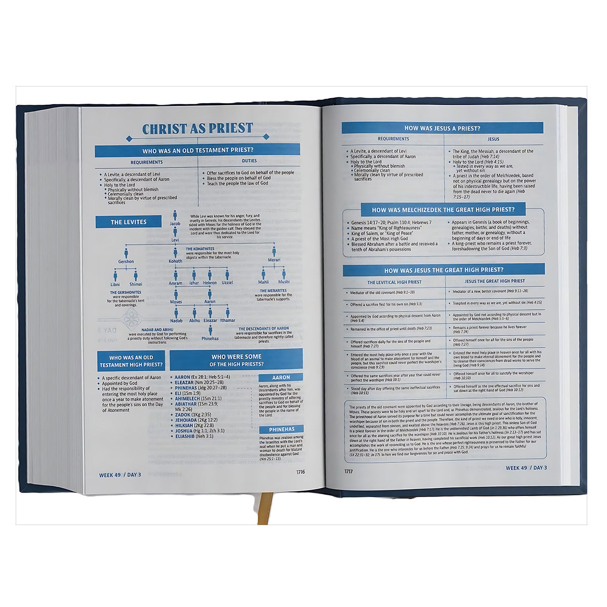 CSB Jesus Daily Bible, Hardcover
