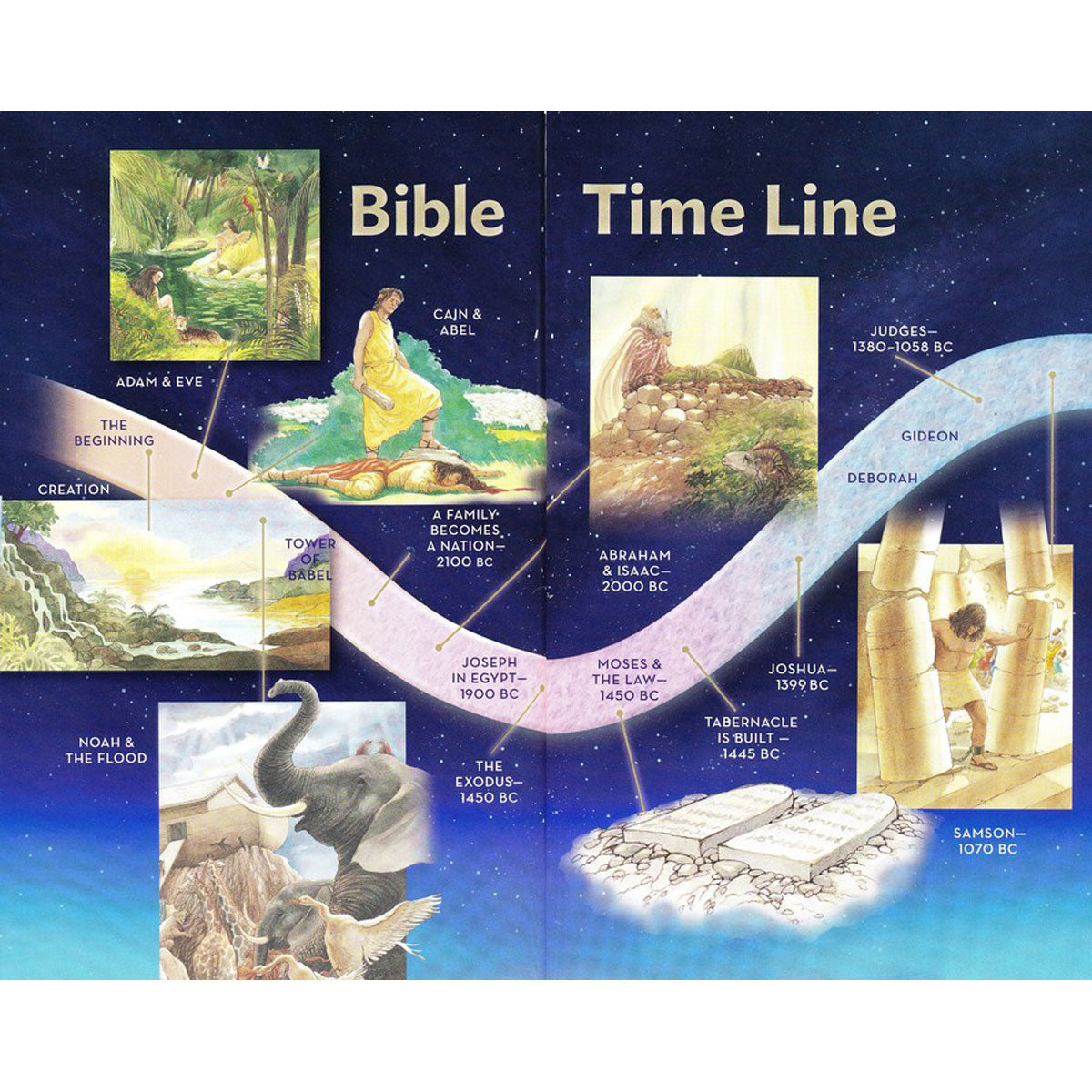 NKJV Children's Outreach Bible (Paperback)