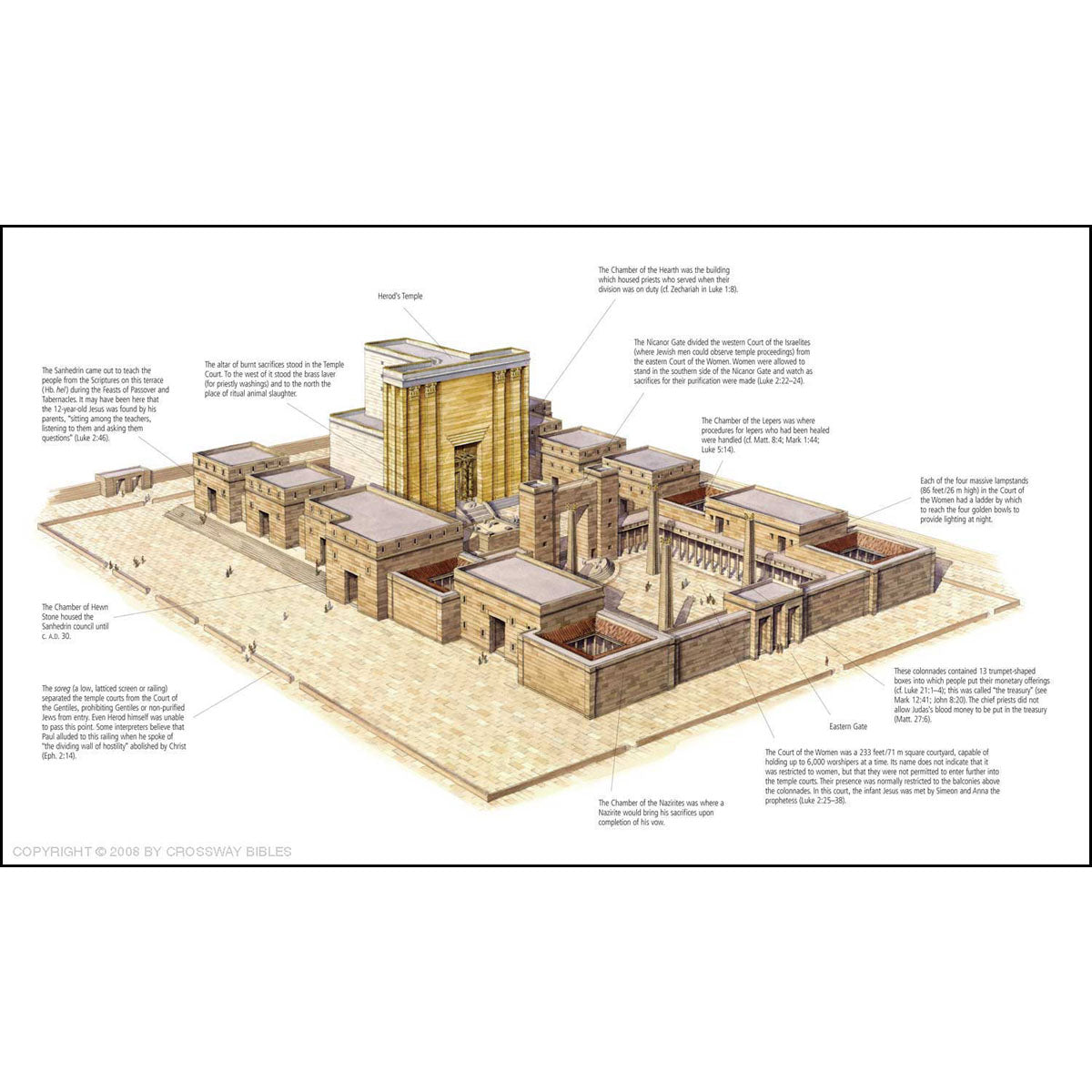 ESV Study Bible Personal Size Turquoise / Emblem (Imitation Leather)