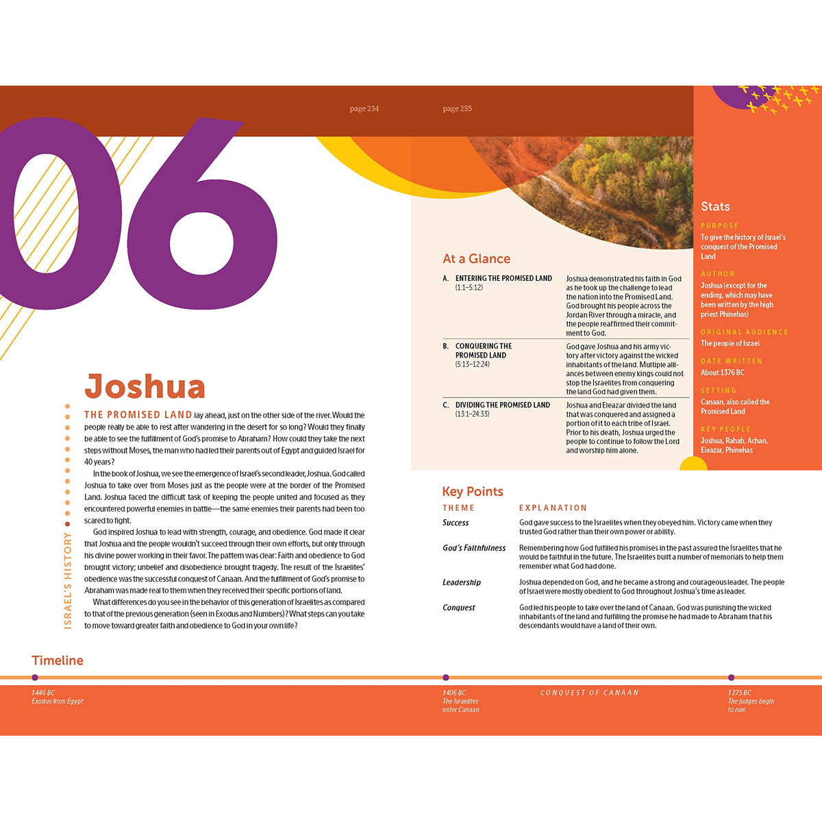 NLT Life Application Student Bible Filament Enabled Editon Red Letter Teal (Imitation Leather)