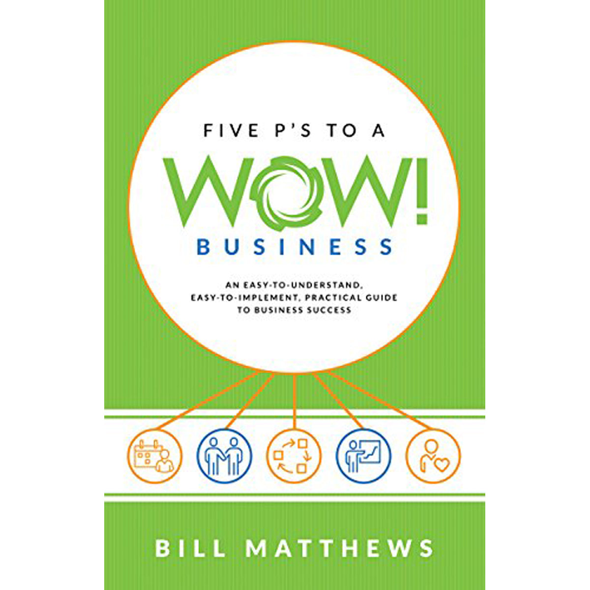 Five Ps To A Wow Business: An Easy To Understand Easy To Implement (Paperback)