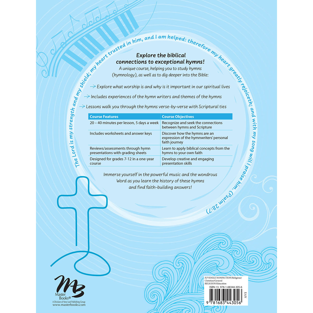 Foundations In Worship (Paperback)