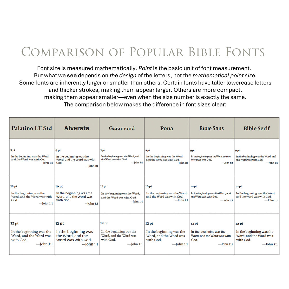 KJV Two-Tone Purple Faux Leather Giant Print Bible