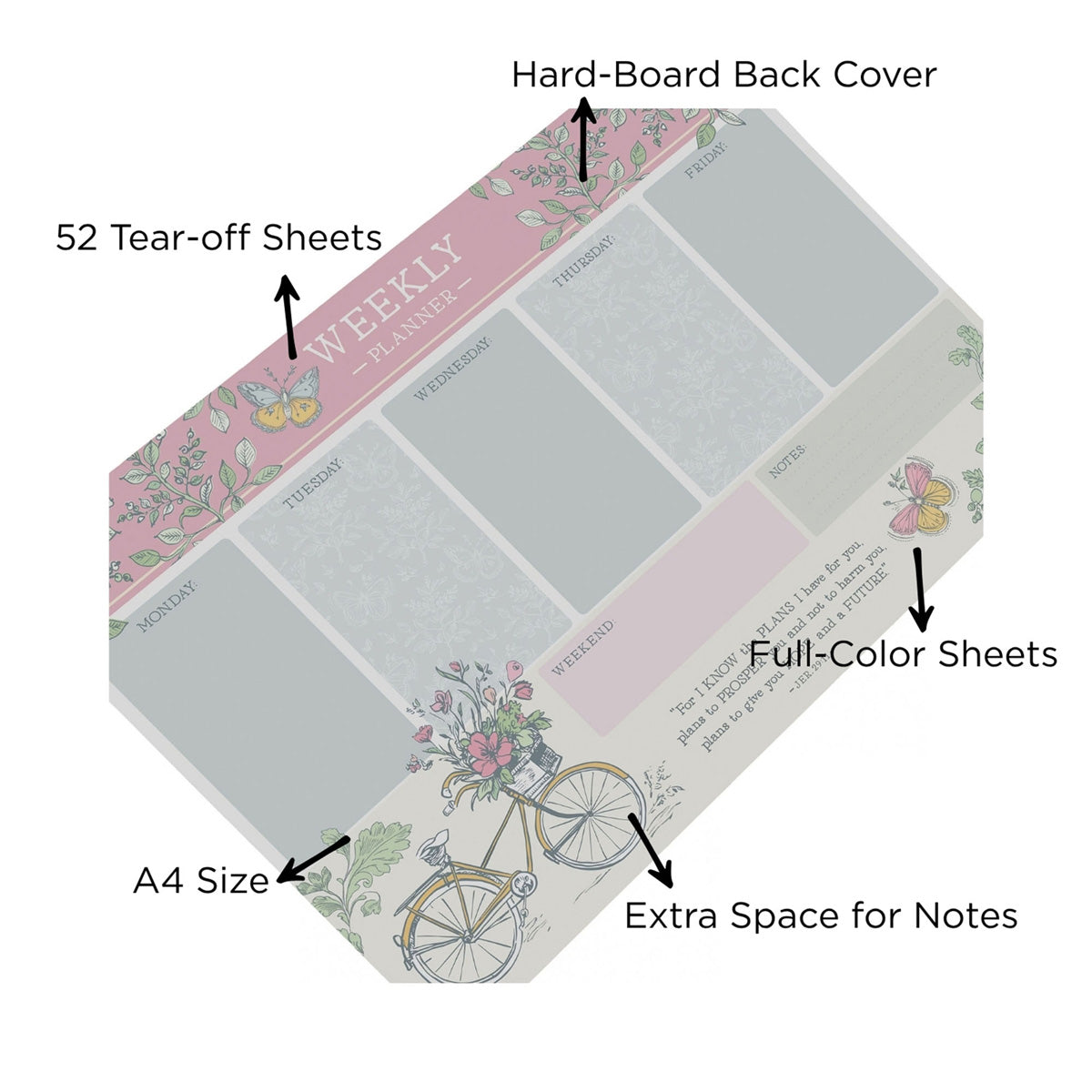 A4 Weekly Desk Planner - For I Know the Plans