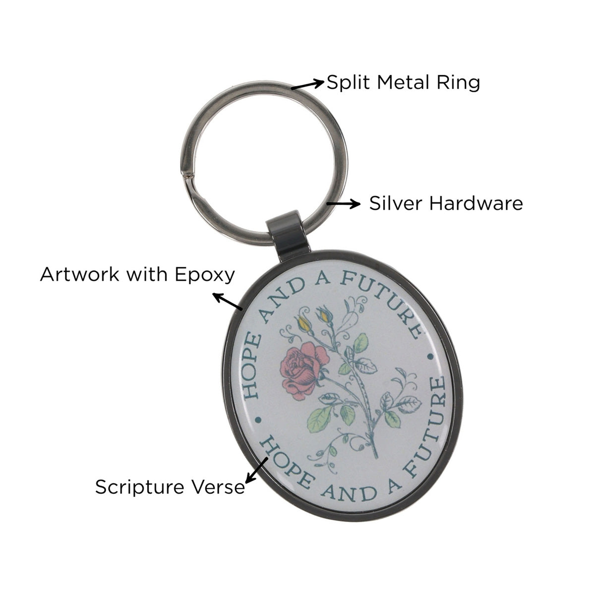 Hope and a Future Epoxy Metal Keychain
