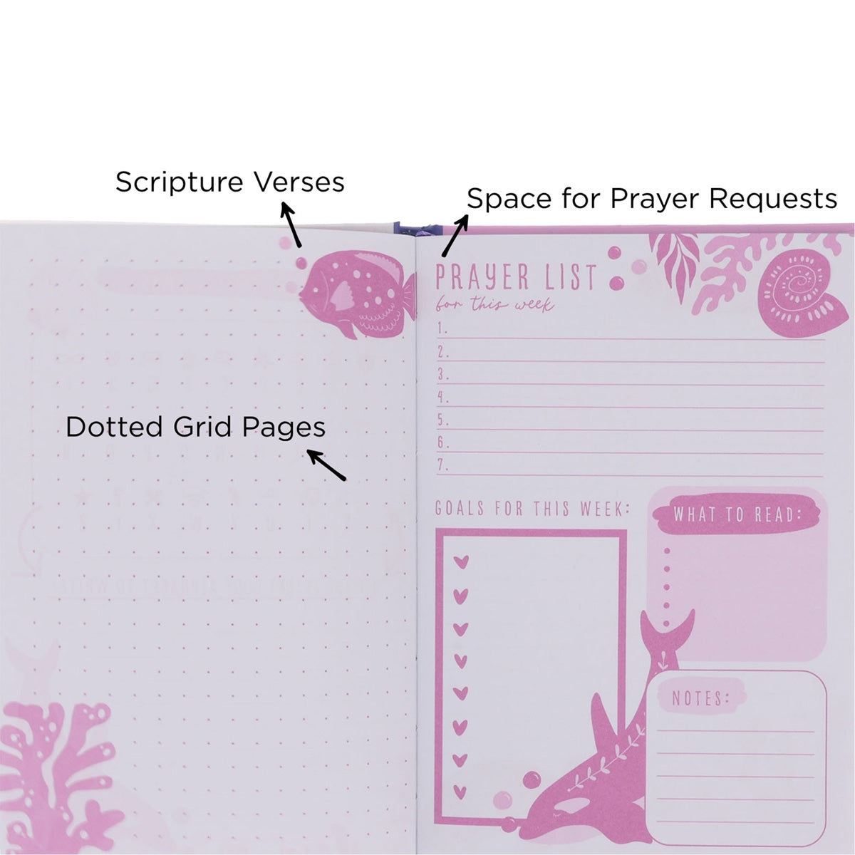 For I Am Fearfully & Wonderfully Made Hardcover Secret Diary with Lock and Key