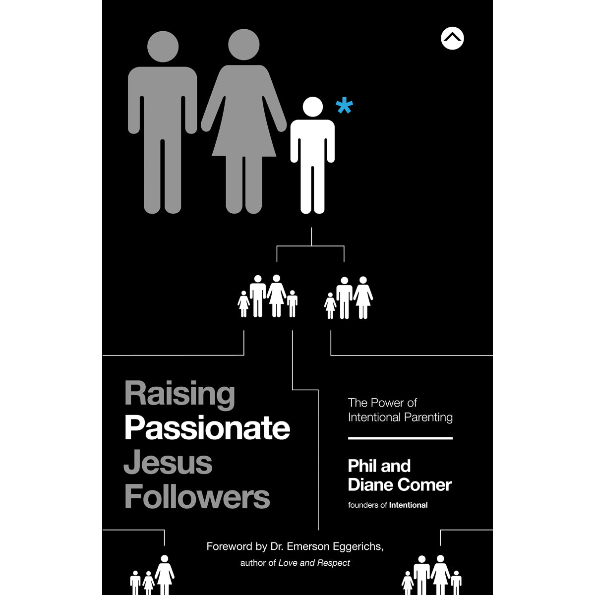 Raising Passionate Jesus Followers (Paperback)