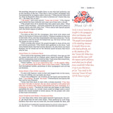 NIV Navy Hardcover Cloth Journal the Word Bible for Women Red Letter Comfort Print