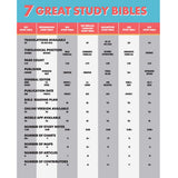 Visual Theology Guide To The Bible (Paperback)