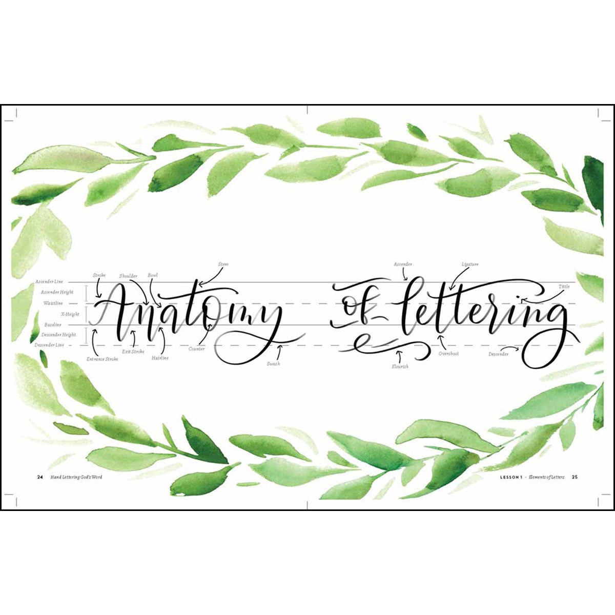 Hand Lettering God's Word: Connect With Scripture In A Beautiful Way (Paperback)