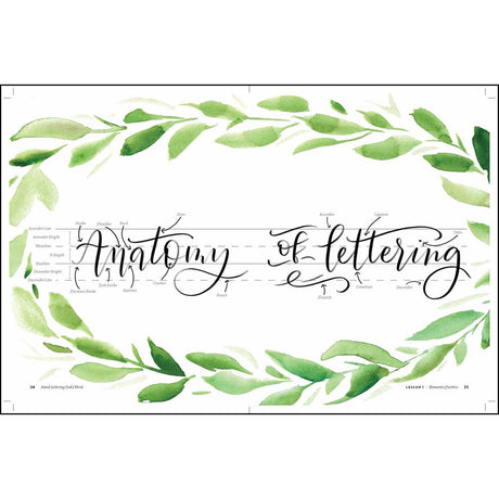 Hand Lettering God's Word: Connect With Scripture In A Beautiful Way (Paperback)