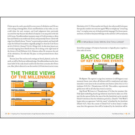 The Prophecy Pros' Illustrated Guide To Tough Questions About The End Times (Paperback)