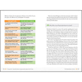 The Prophecy Pros' Illustrated Guide To Tough Questions About The End Times (Paperback)