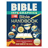 Bible Infographics for Kids Bible Handbook: A One-of-a-Kind-Super-Informative Guide HC