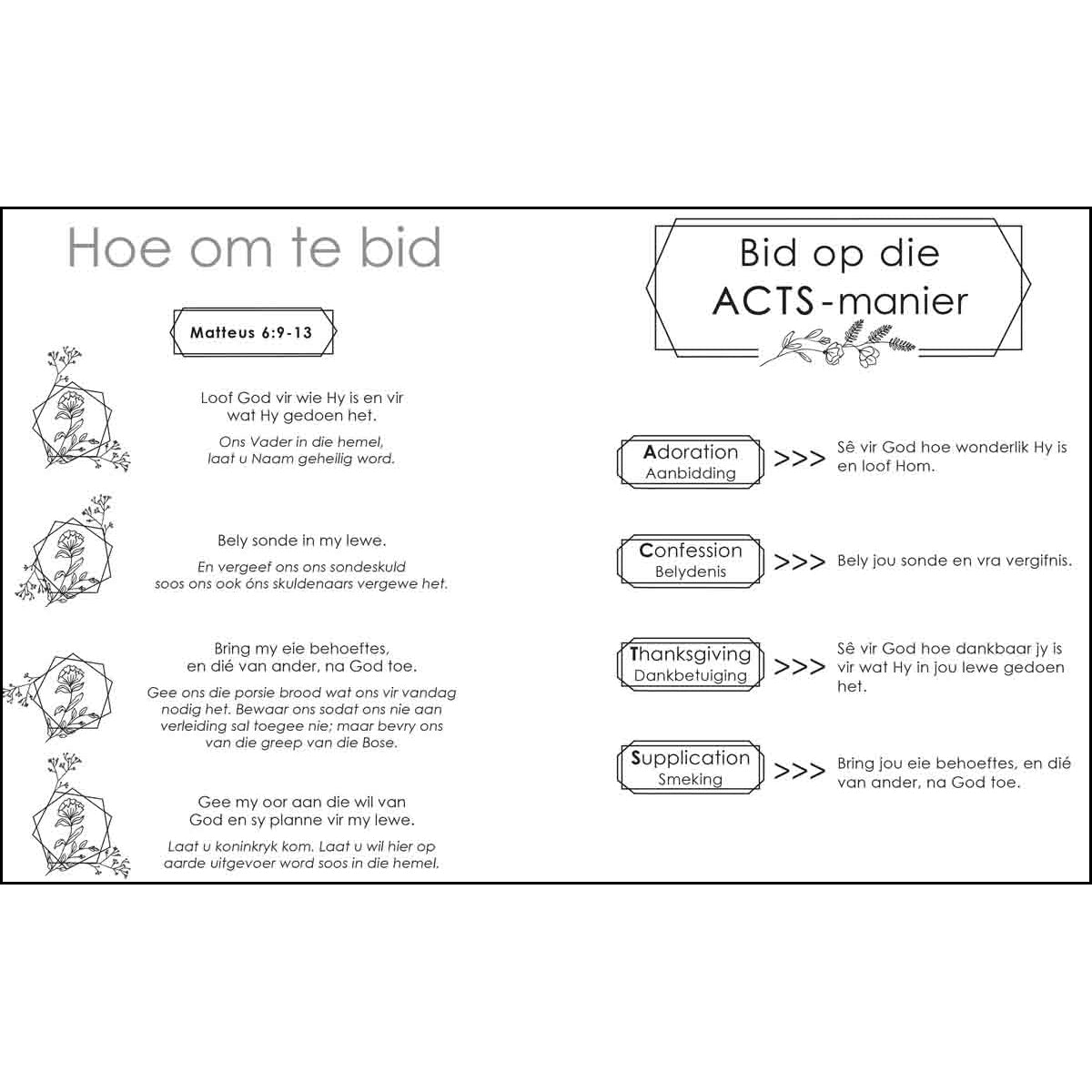 My Gebedsjoernaal (Sagteband)