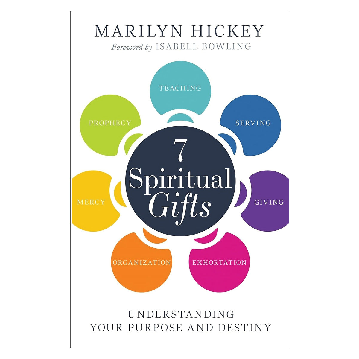 7 Spiritual Gifts: Understanding Your Purpose and Destiny (Paperback)